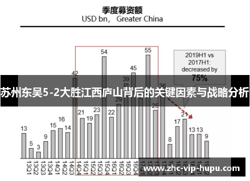 苏州东吴5-2大胜江西庐山背后的关键因素与战略分析 苏州东吴5-2大胜江西庐山背后的关键因素与战略分析