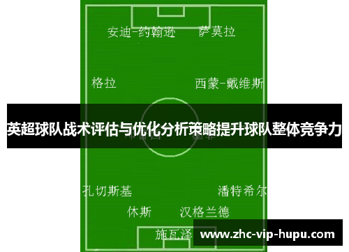 英超球队战术评估与优化分析策略提升球队整体竞争力 英超球队战术评估与优化分析策略提升球队整体竞争力