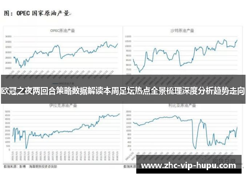 欧冠之夜两回合策略数据解读本周足坛热点全景梳理深度分析趋势走向