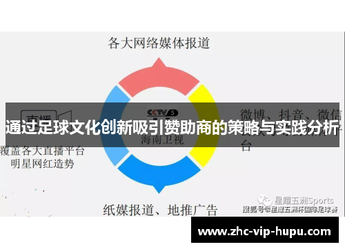 通过足球文化创新吸引赞助商的策略与实践分析