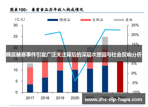 魏震禁赛事件引发广泛关注背后的深层次原因与社会反响分析
